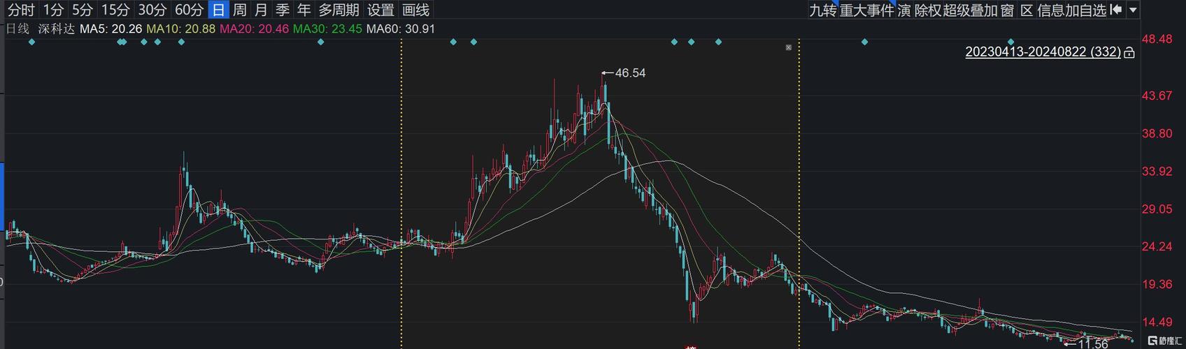 灭火宝贝1小时32分原声电影